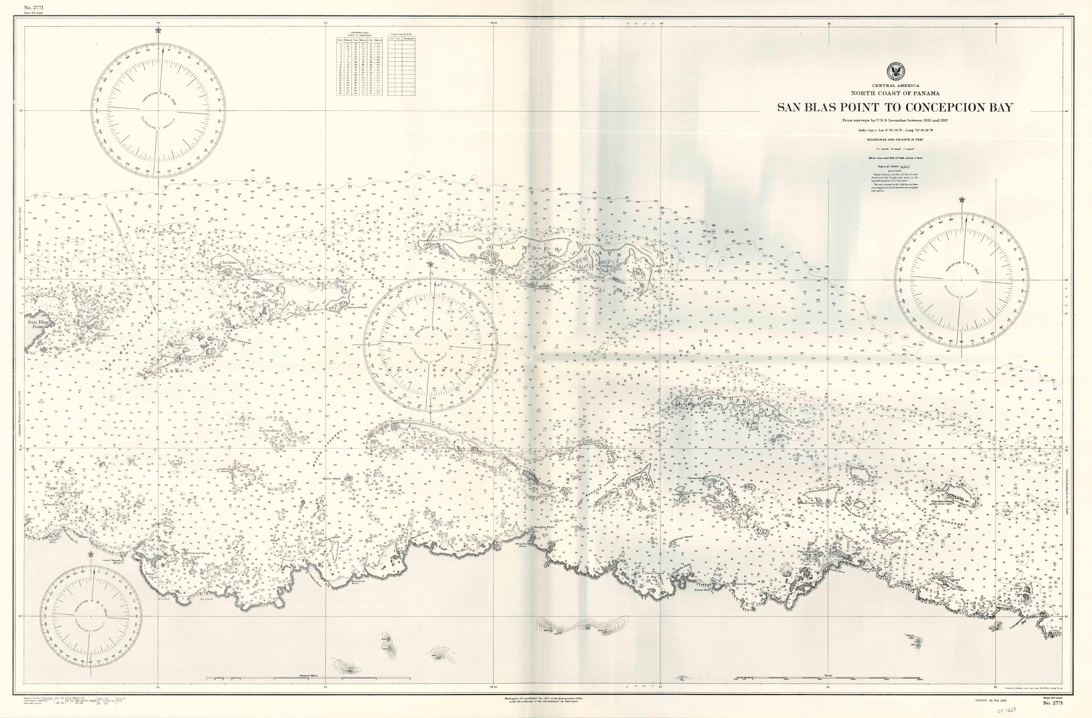 South Coast of Panama South Coast of Panama