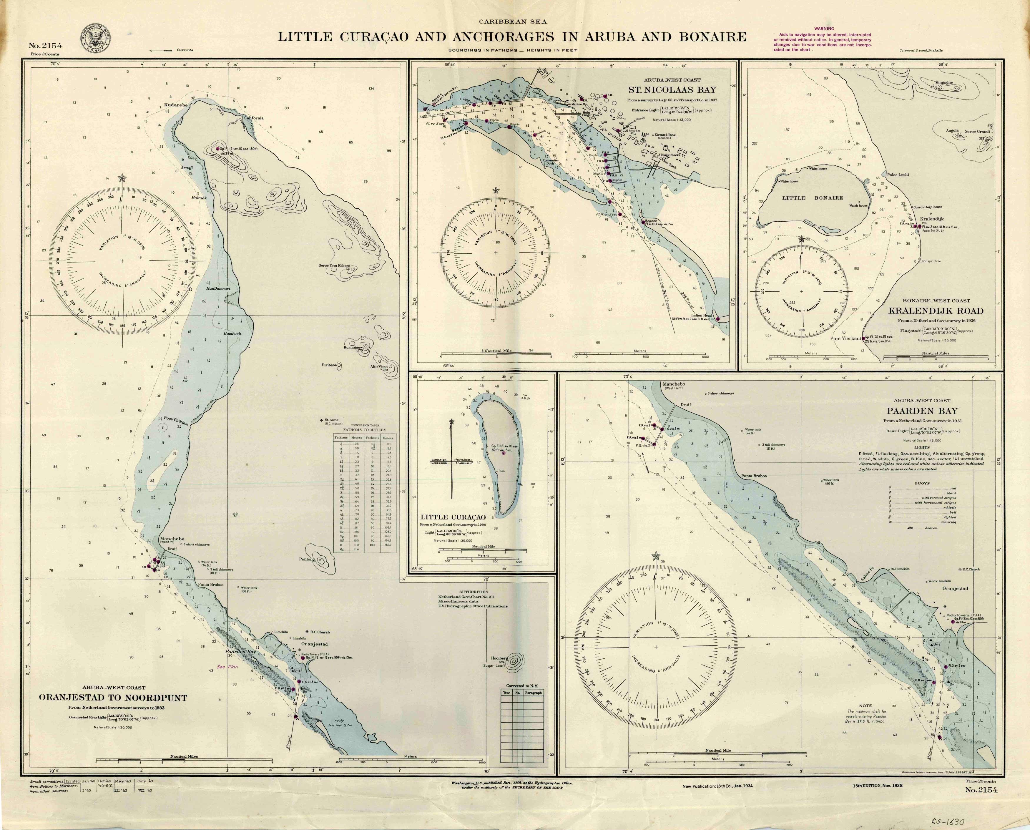 Little Curacao and Anchorages in Aruba and Bonaire