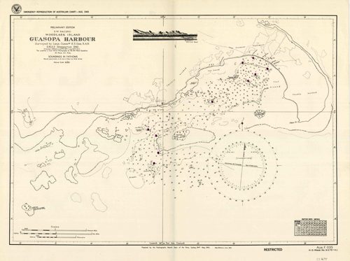 SW Pacific