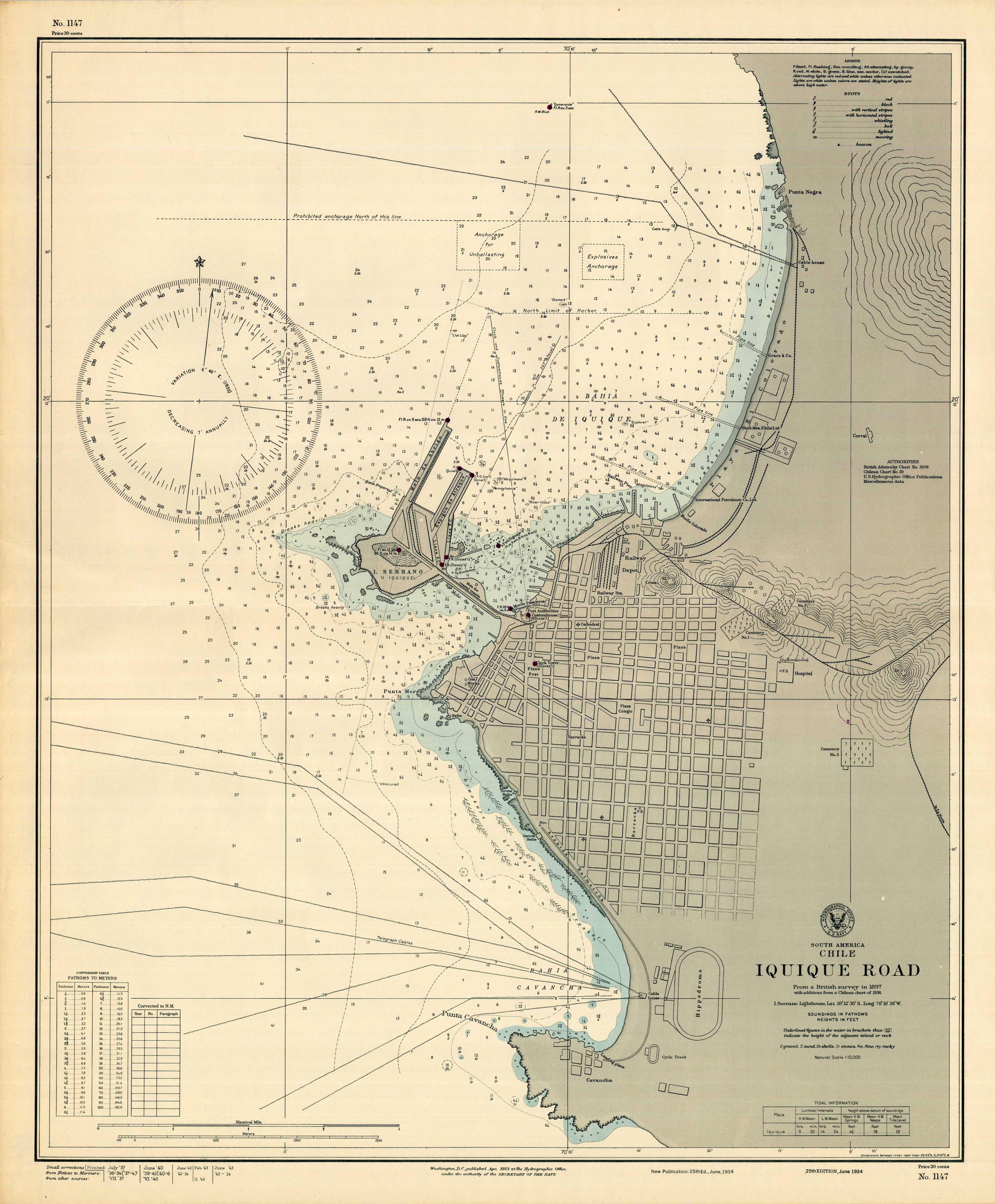 Chile - Iquique Road Chile - Iquique Road