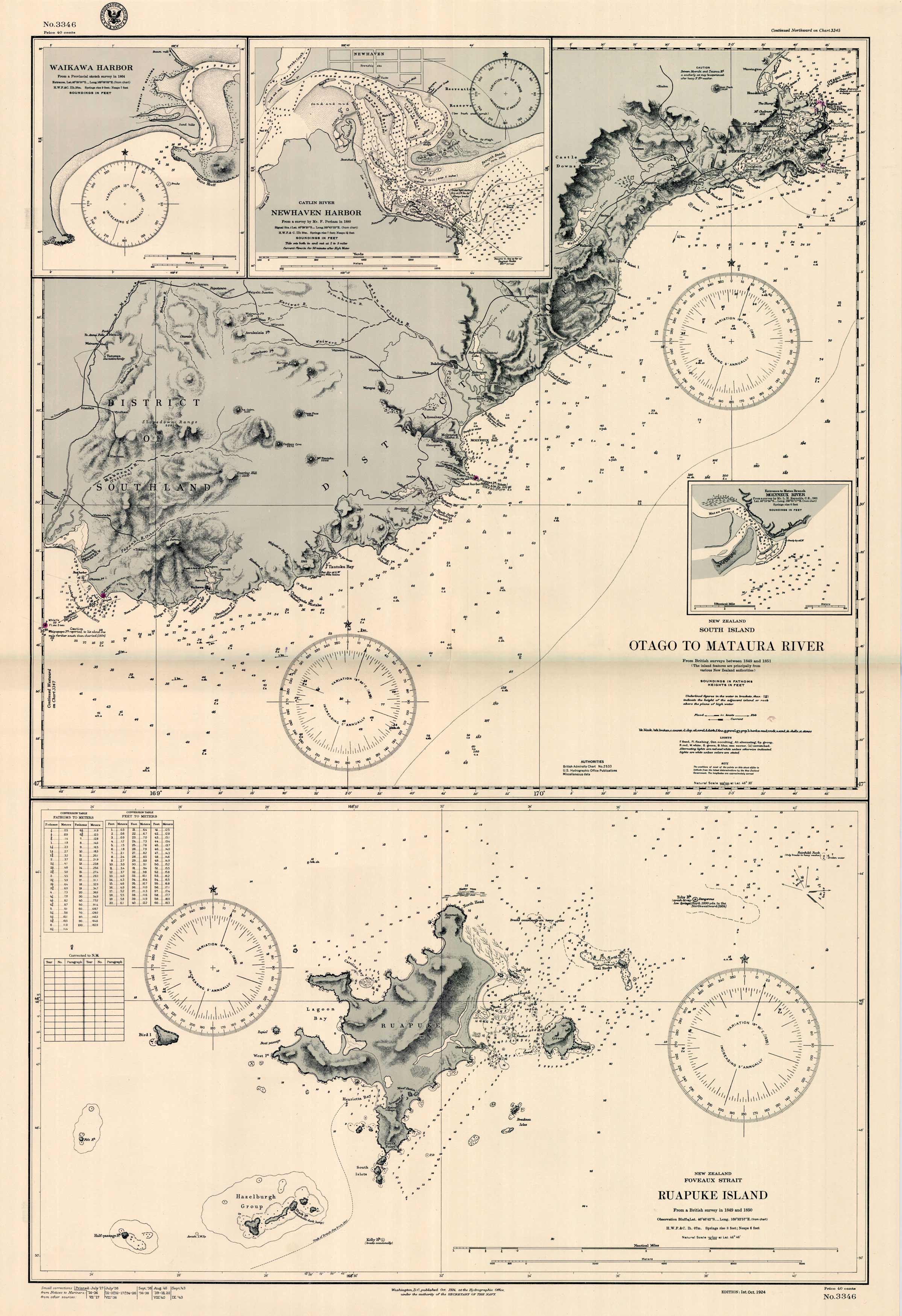 New Zealand - Otago to Mataura River - Waikawa River New Zealand - Otago to Mataura River - Waikawa River