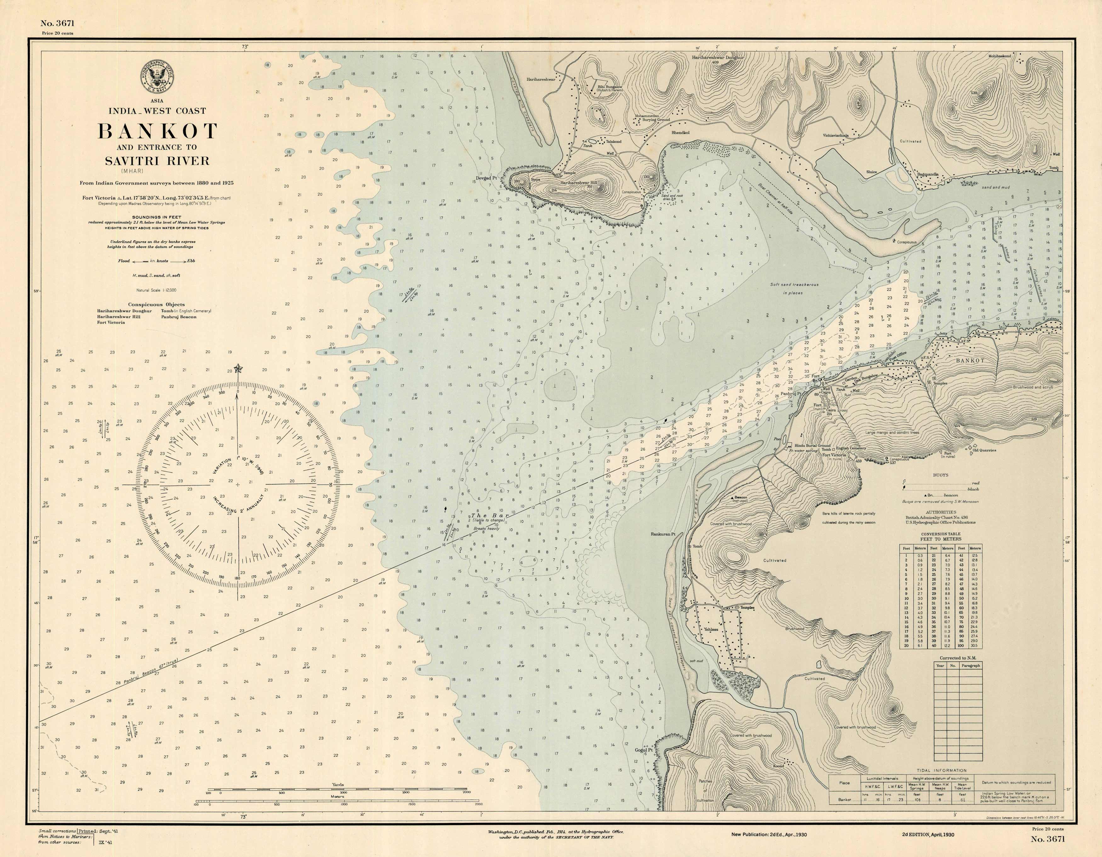India - Bankot and Entrance to Savitri (Mhar) River