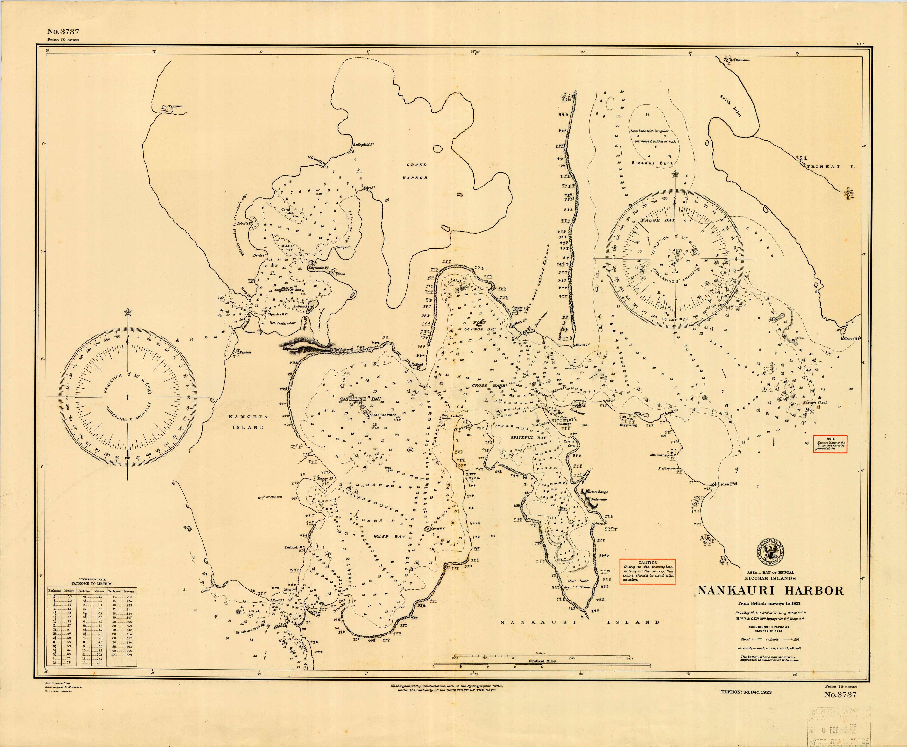 Bay of Bengal (India) - Nicobar Islands - Nankauri Harbor