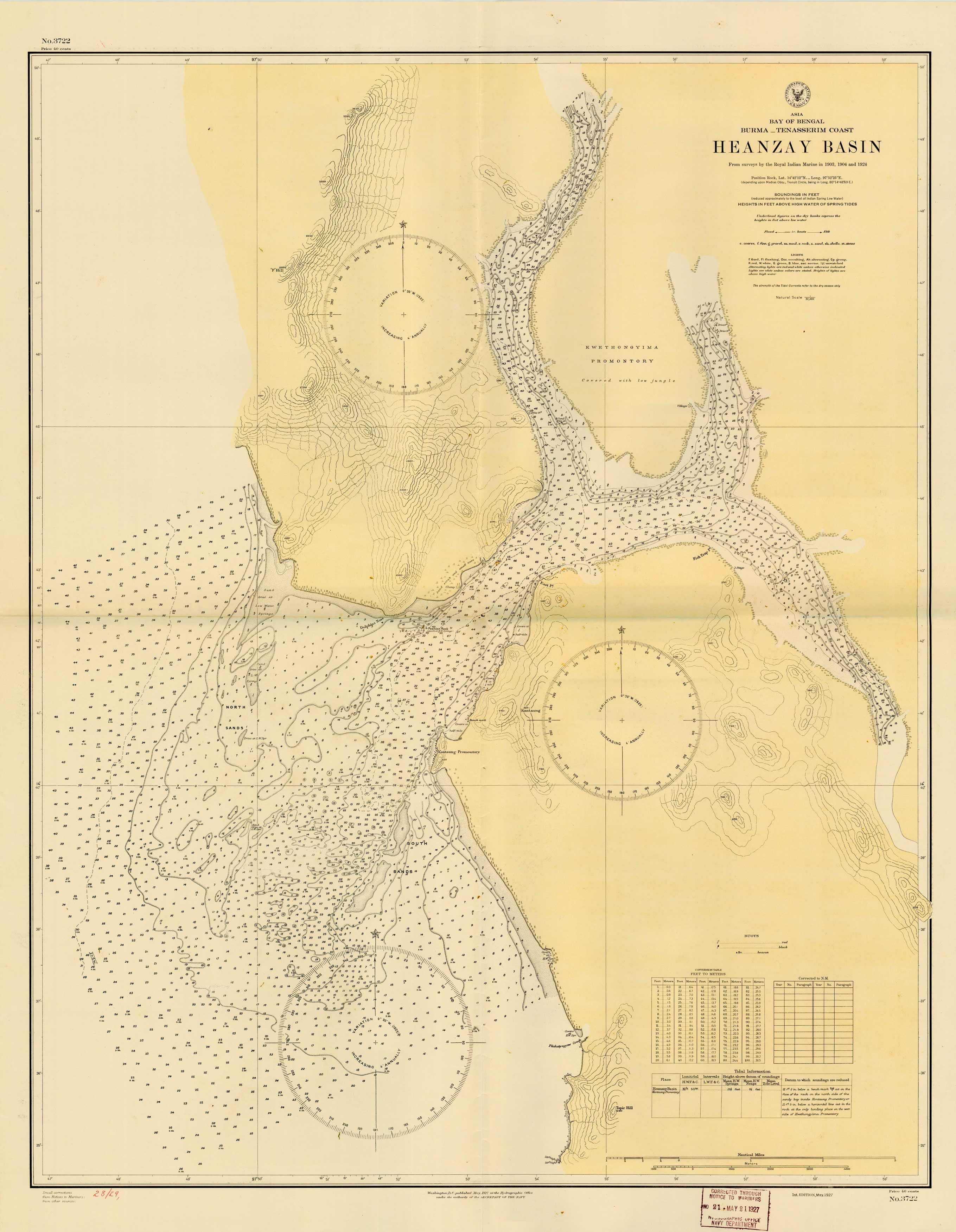 Burma (Myanmar) - Bay of Bengal - Tenasserim Coast - Heanzay Basin