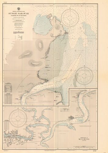 Borneo - North West Coast - Sungei Sarawak - Tanjong Po to Kuching
