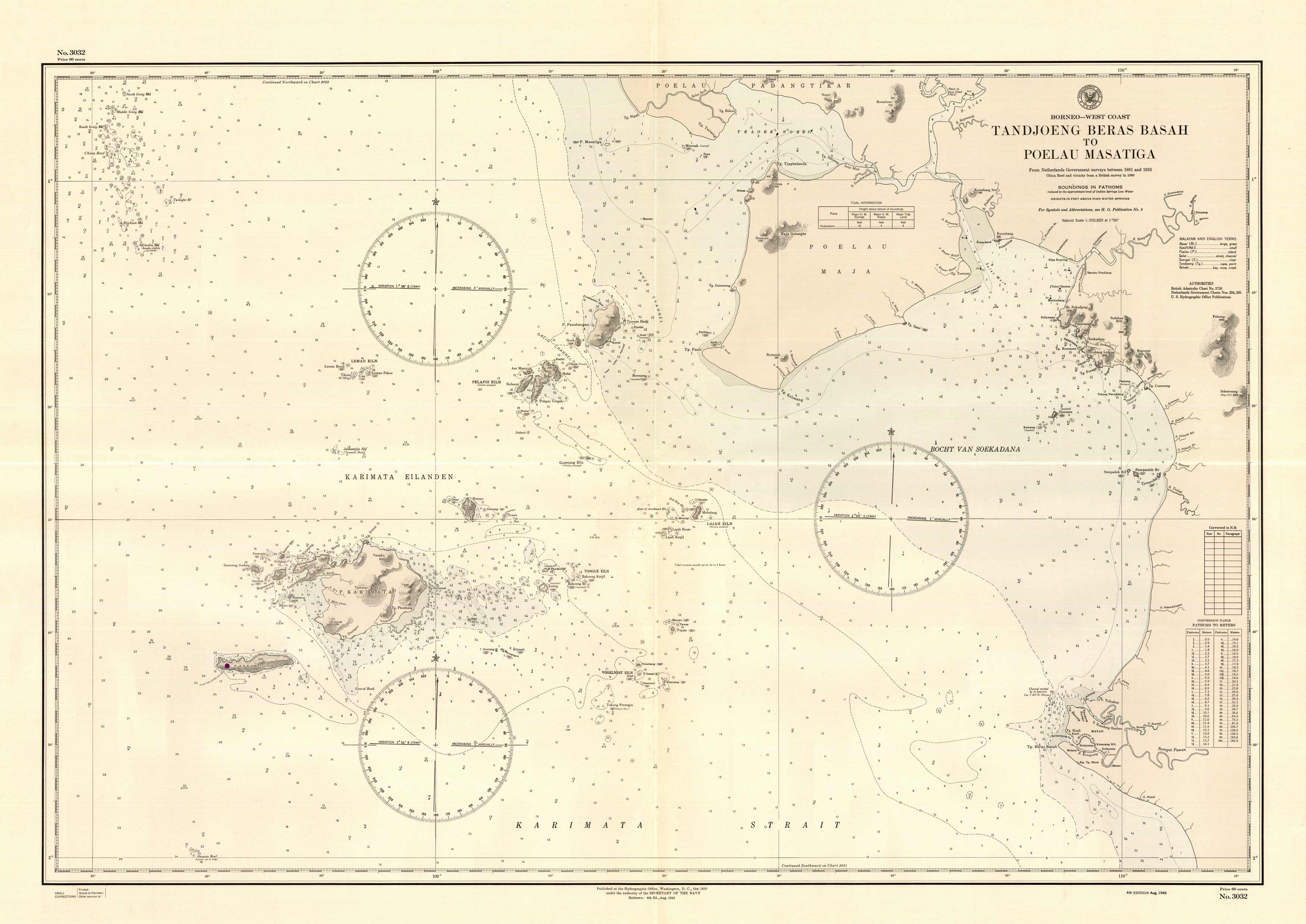 Borneo - West Coast - Tandjoeng Beras Basah to Poelau Masatiga