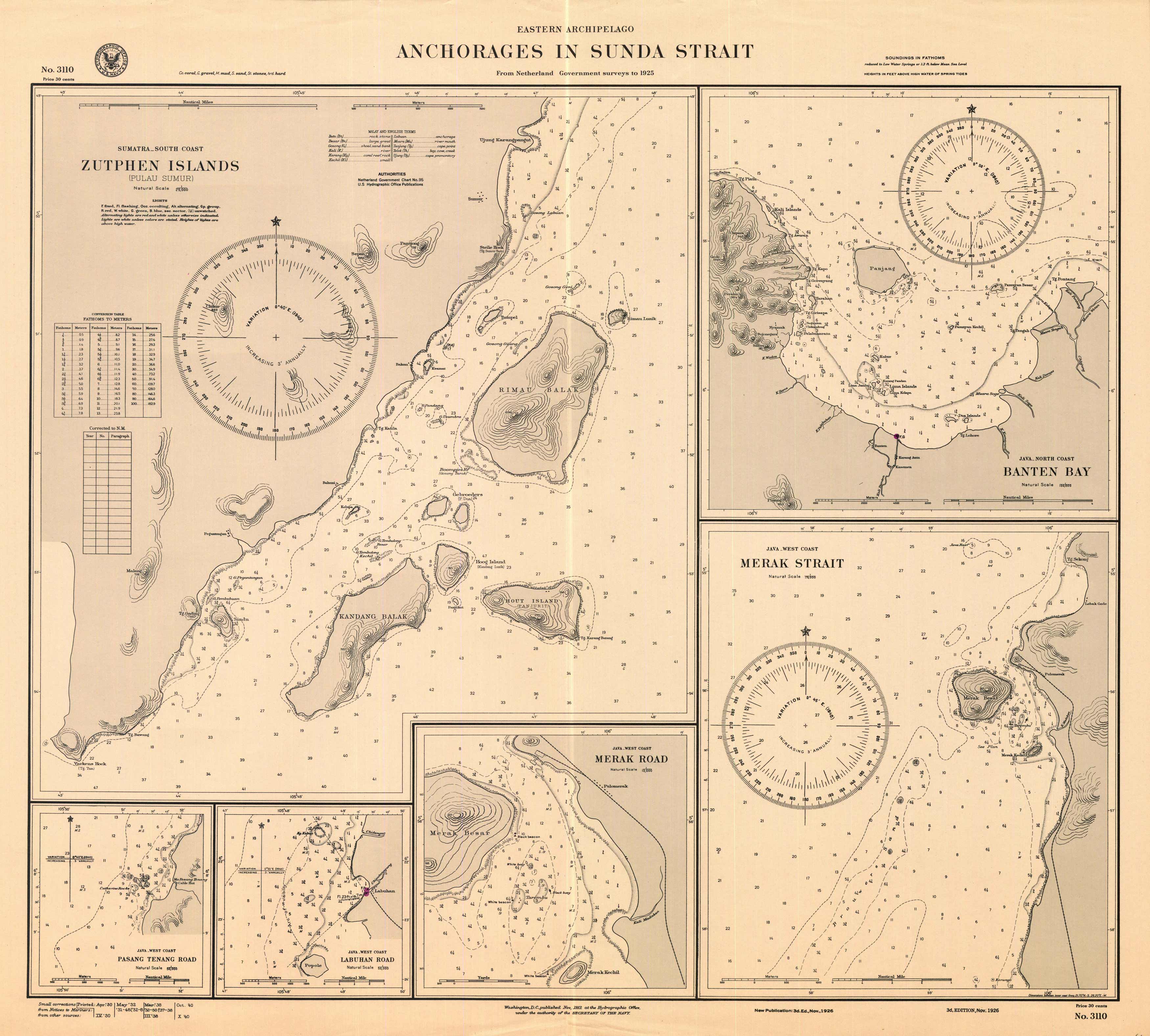 Eastern Archipelago - Anchorages in Sunda Strait - Zutephen Islands - Banten Bay - Merak Strait - Merak Road - Labuhan Road - Pasang Tenang Road