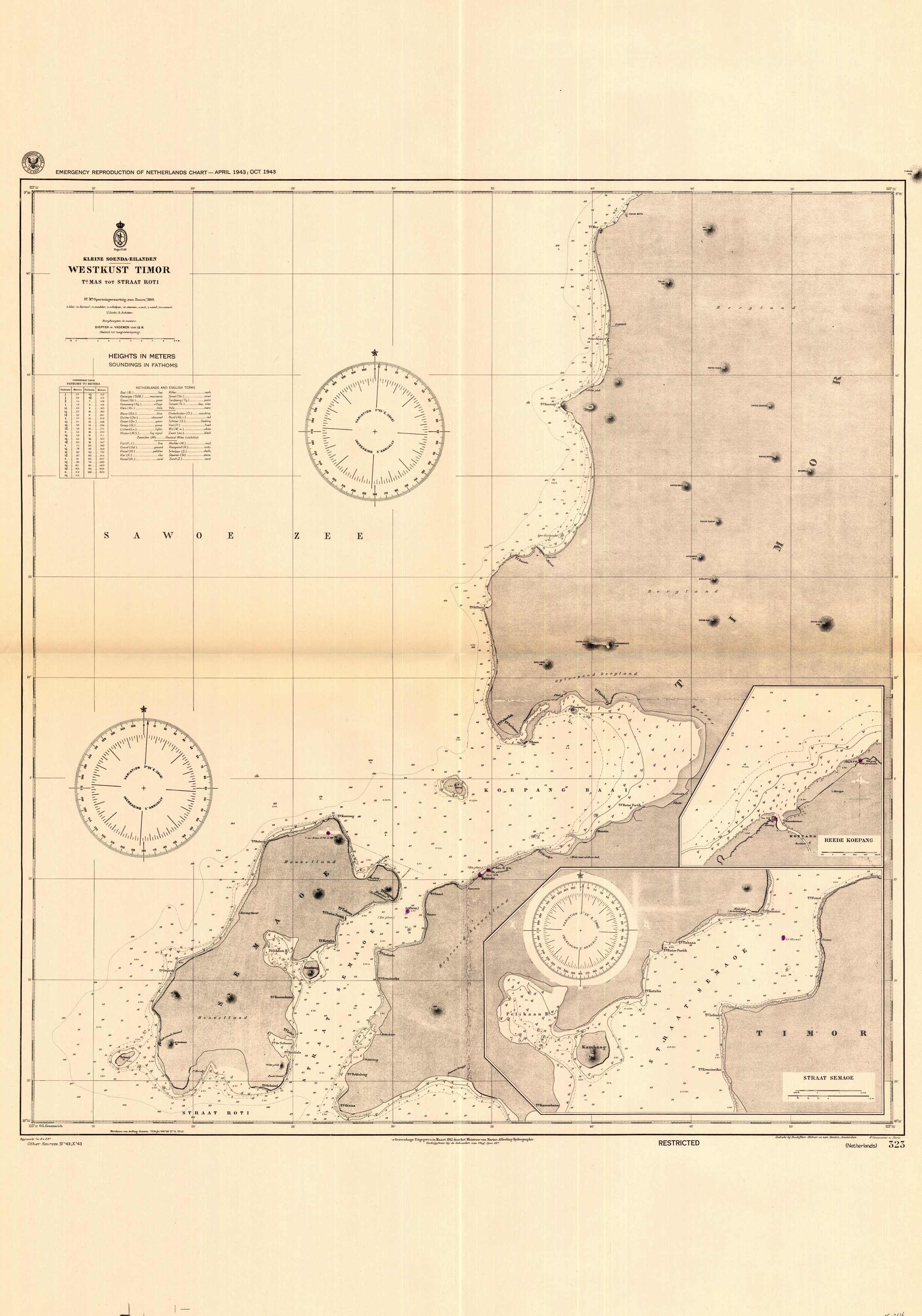 Kleine Soenda-Eilanden - Westkust Timor