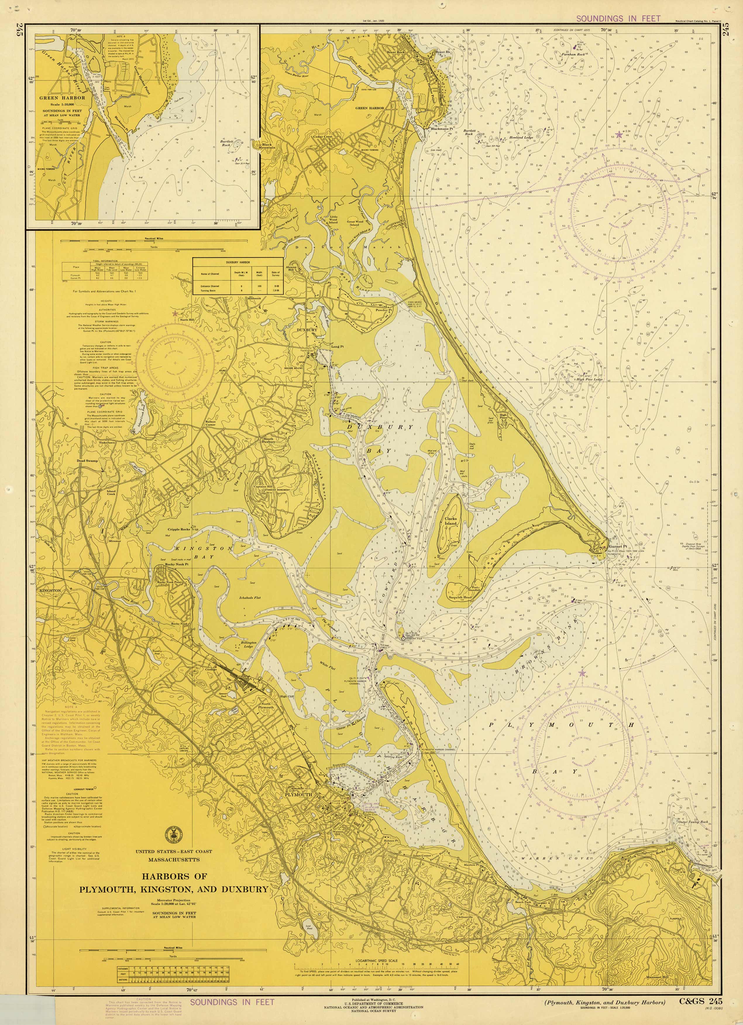 United States - East Coast - Massachusetts - Harbors of Plymouth