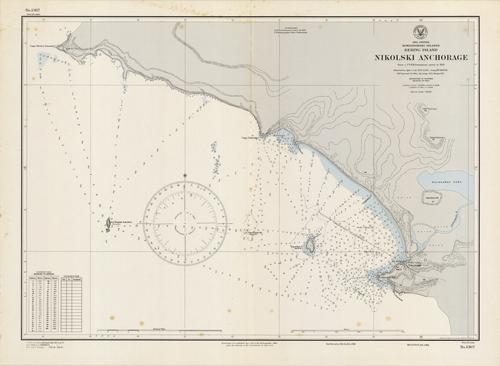 Asia- Siberia- Komandorski Islands- Bering Island- Nikolski Anchorage- From a USSR Government survey in 1929