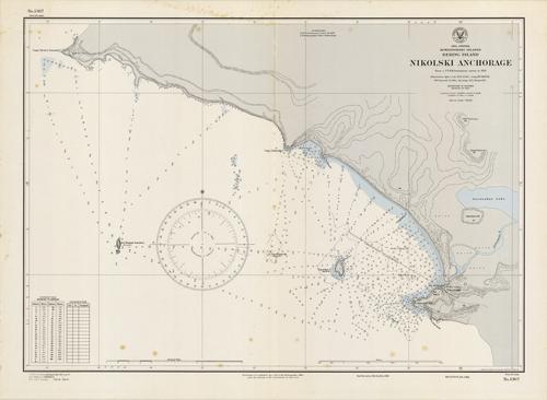 Asia- Siberia- Komandorski Islands- Bering Island- Nikolski Anchorage- From a USSR Government survey in 1929 Asia- Siberia- Komandorski Islands- Bering Island- Nikolski Anchorage- From a USSR Government survey in 1929