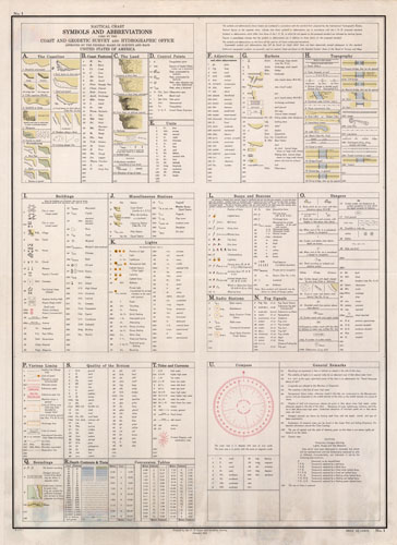 Nautical Chart Symbols and Abbreviations used by the Coast and Geodetic Survey and Hydrographic Office Nautical Chart Symbols and Abbreviations used by the Coast and Geodetic Survey and Hydrographic Office