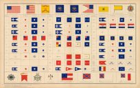Civil War Atlas: Plate 175; Flags