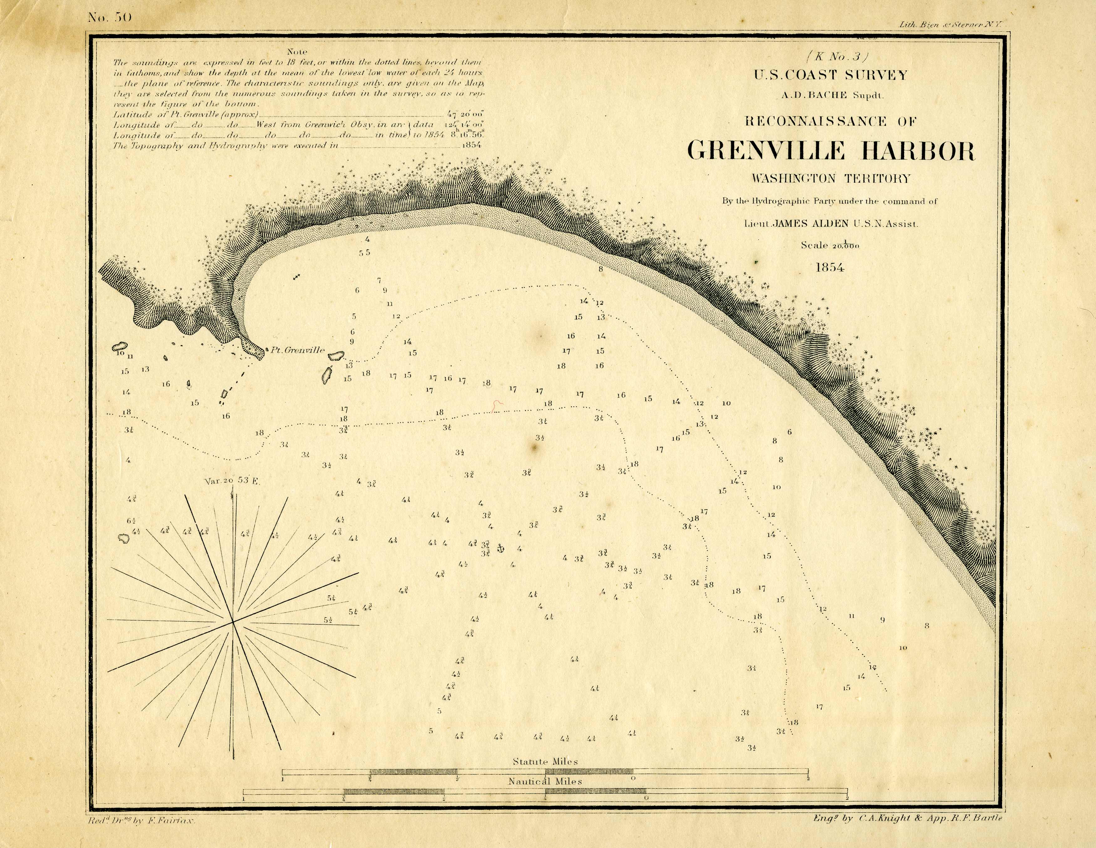 Reconnaissance of Grenville Harbor