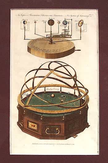 An Improved Planetarium Tellurian and Lunarium