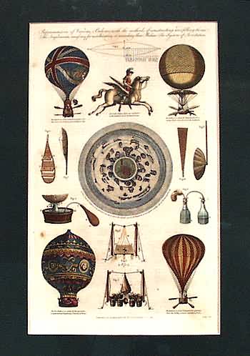 Representation of Various Baloons with the Methods of Constructing and Filling them & Implements Necessary for Accelerating or Retarding their Motion.