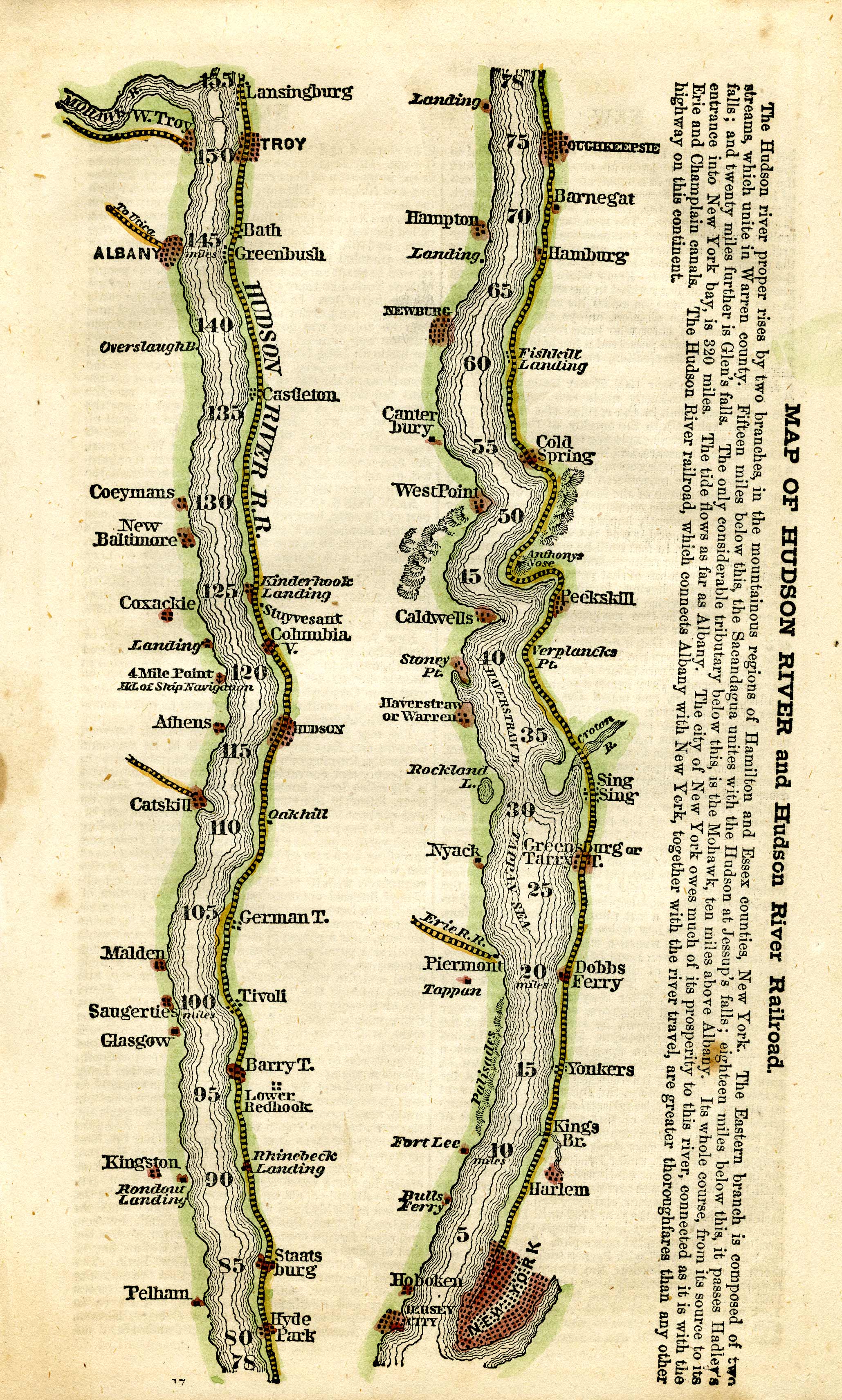 Map of Hudson River and Hudson River Railroad