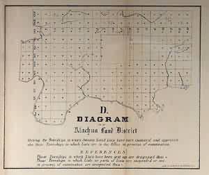 Diagram of Alachua Land District (Florida)
