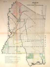 Diagram of the Surveying District South of Tennessee (Mississippi)
