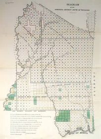 Diagram of the Surveying District South of Tennessee (Mississippi)