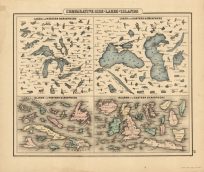 Comparative Size of Lakes and Islands