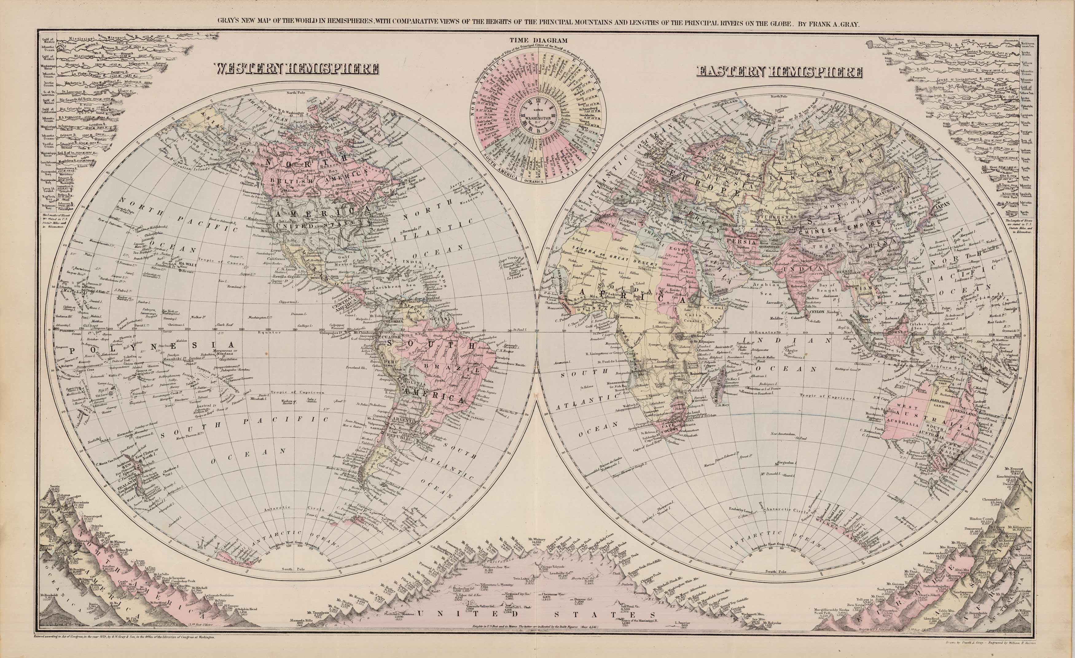 Western Hemisphere Western Hemisphere