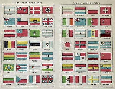 Flags of Leading Nations