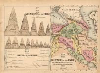 Map of the Countries of the Exile