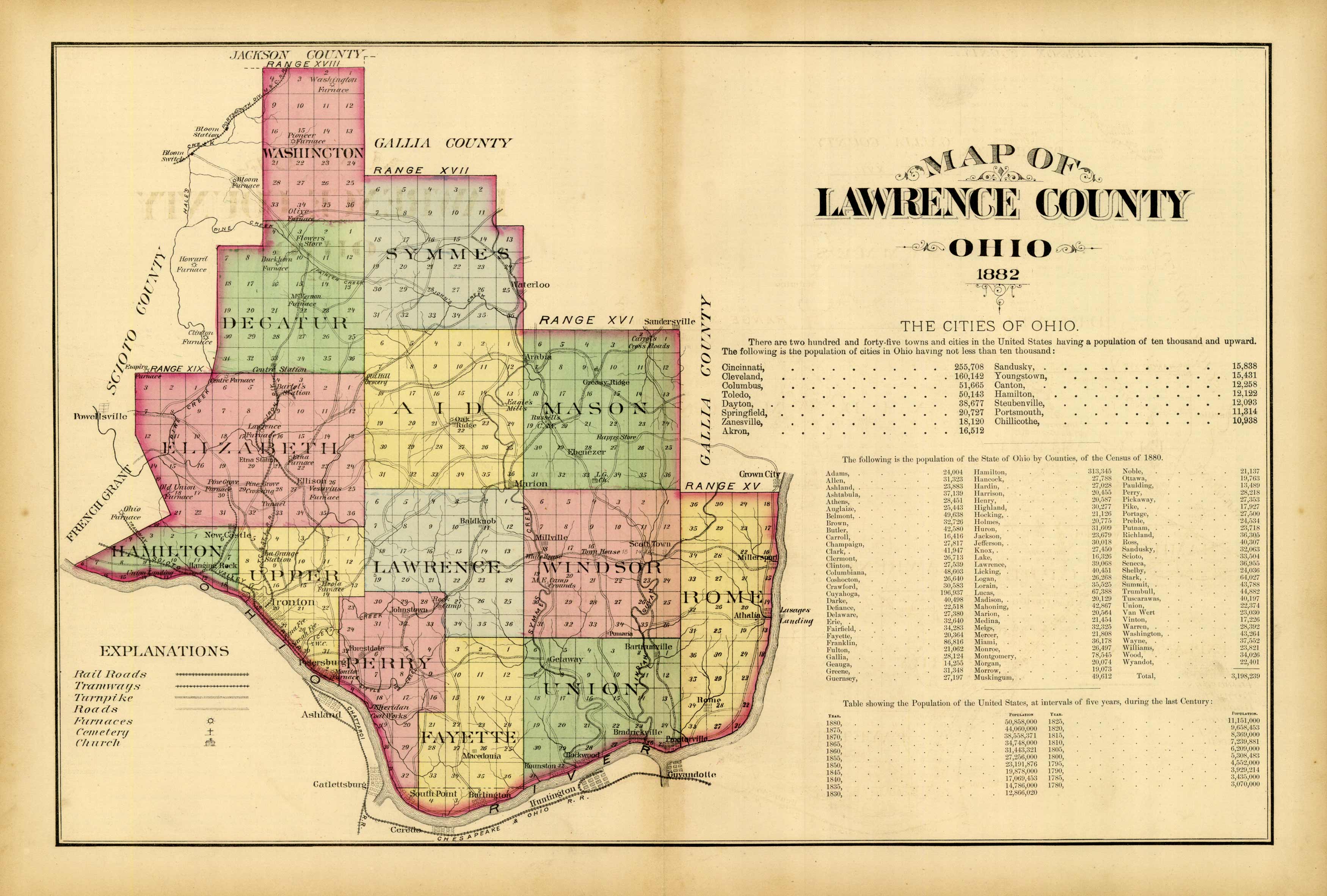 Lawrence County Lawrence County