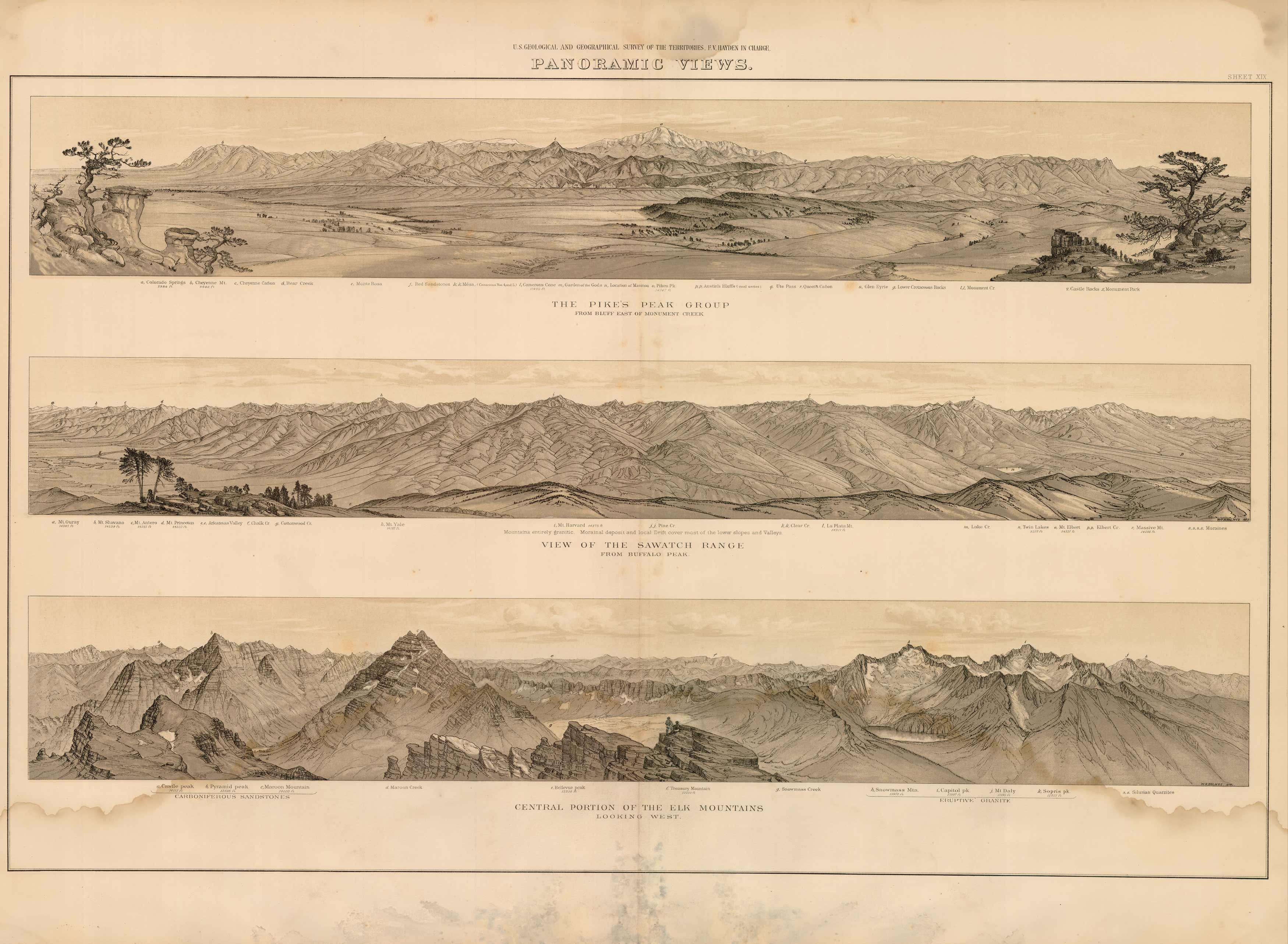 Sheet XIX - Panoramic Views - The Pikes Peak Group Sheet XIX - Panoramic Views - The Pikes Peak Group