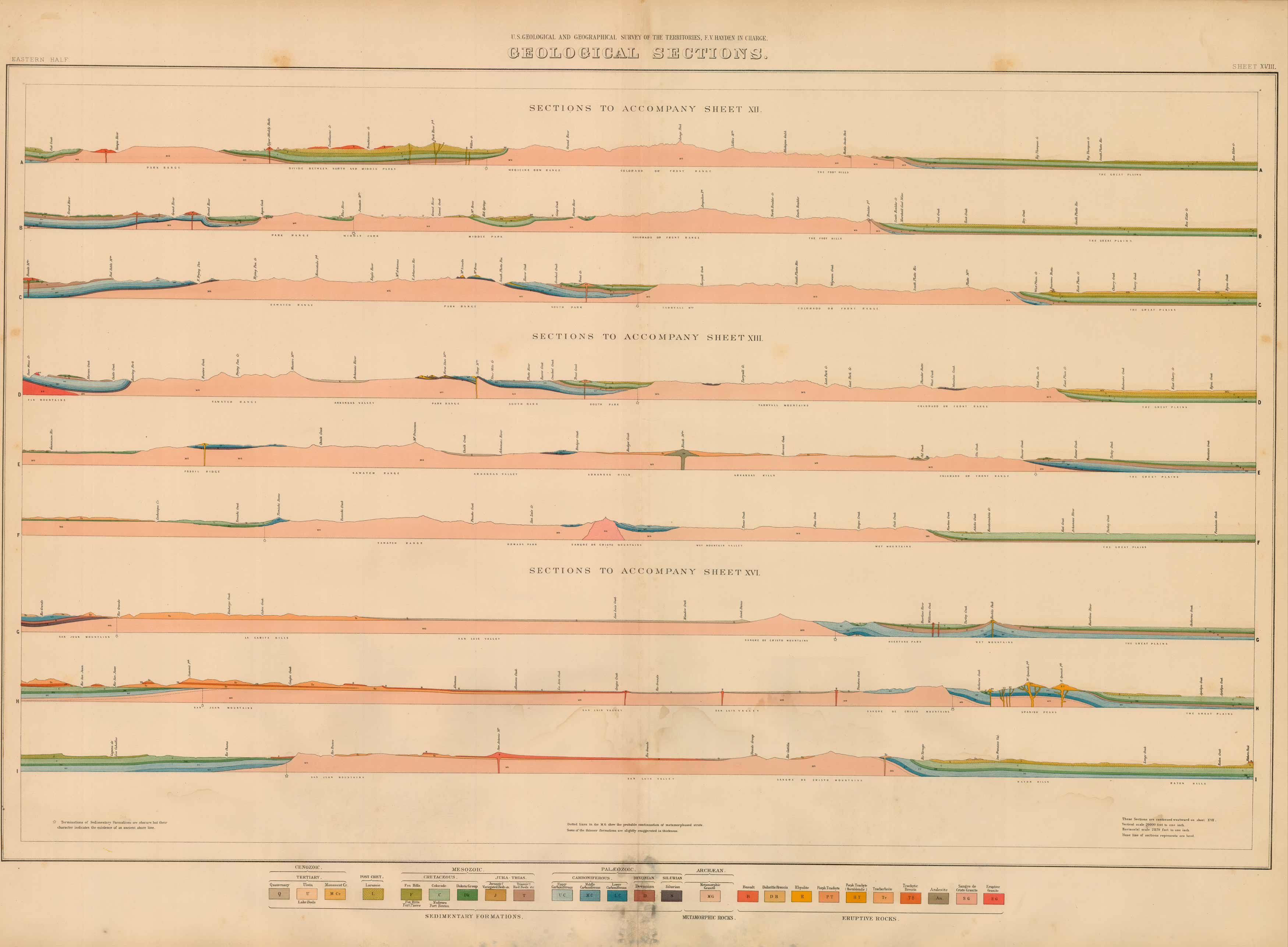 Sheet XVIII - Geological Sections (to Accompany Sheets XII