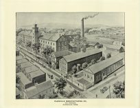 Plainville Manufacturing Co.