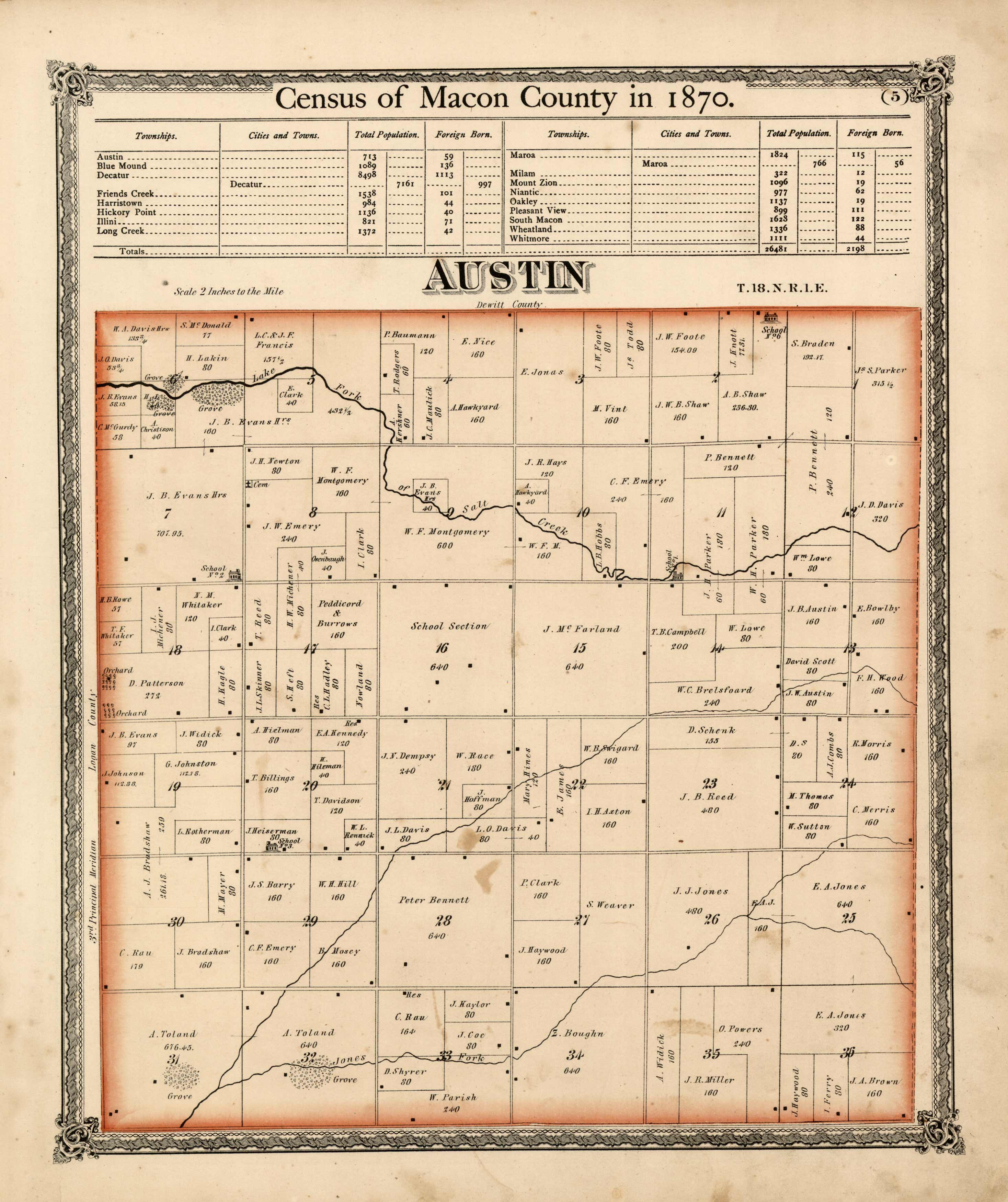 Austin Township, Macon County, Illinois Art Source International