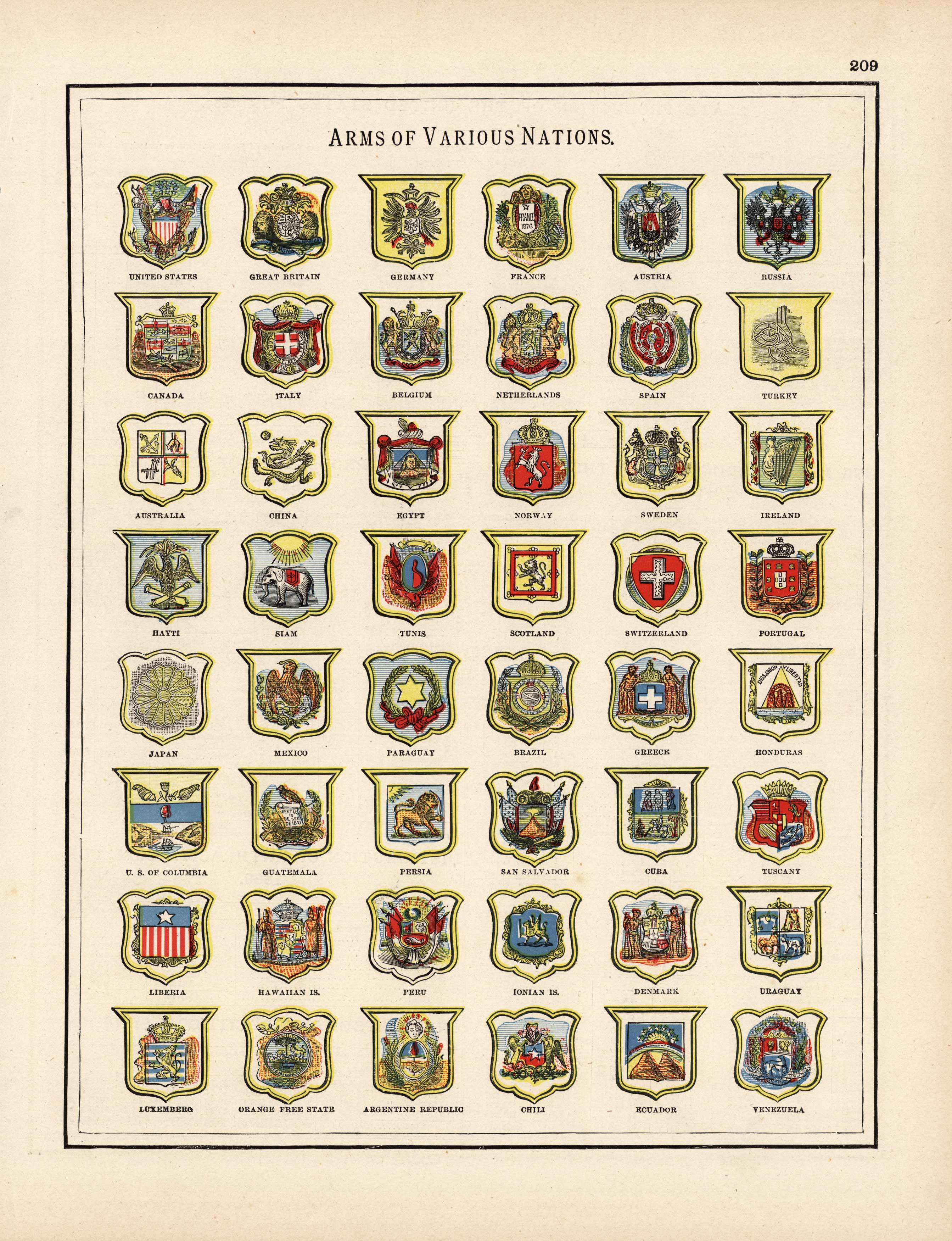 Arms of Various Nations Arms of Various Nations