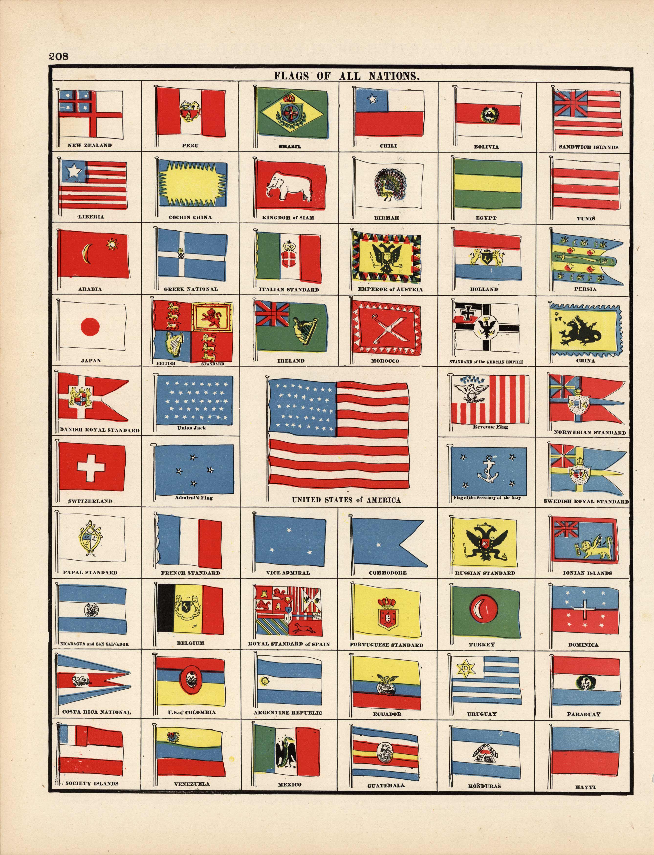 Flags of all Nations - Art Source International