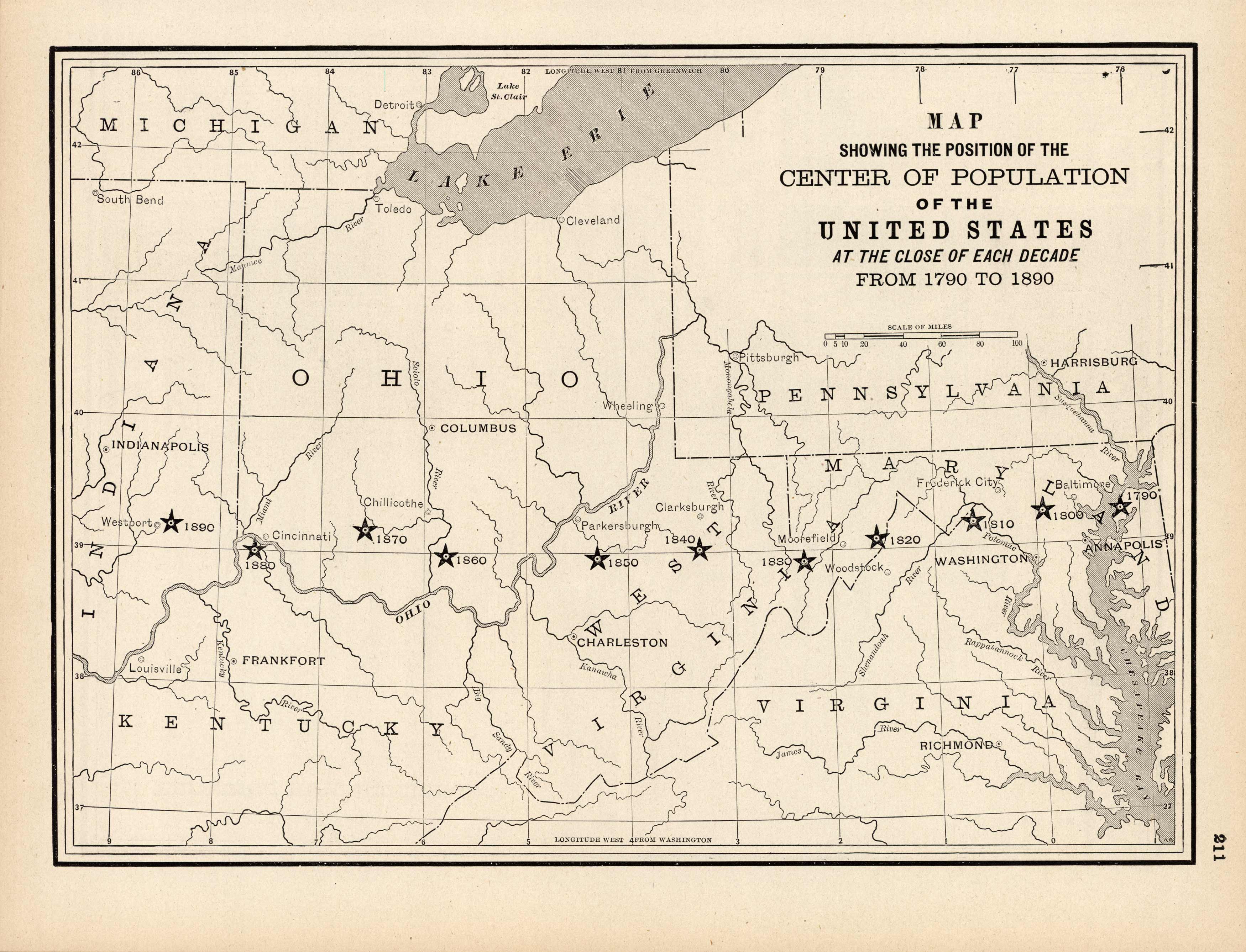 Map Showing the Position of the Center of Population of the United States at the Close of Each Decade from 1790 to 1890 Map Showing the Position of the Center of Population of the United States at the Close of Each Decade from 1790 to 1890