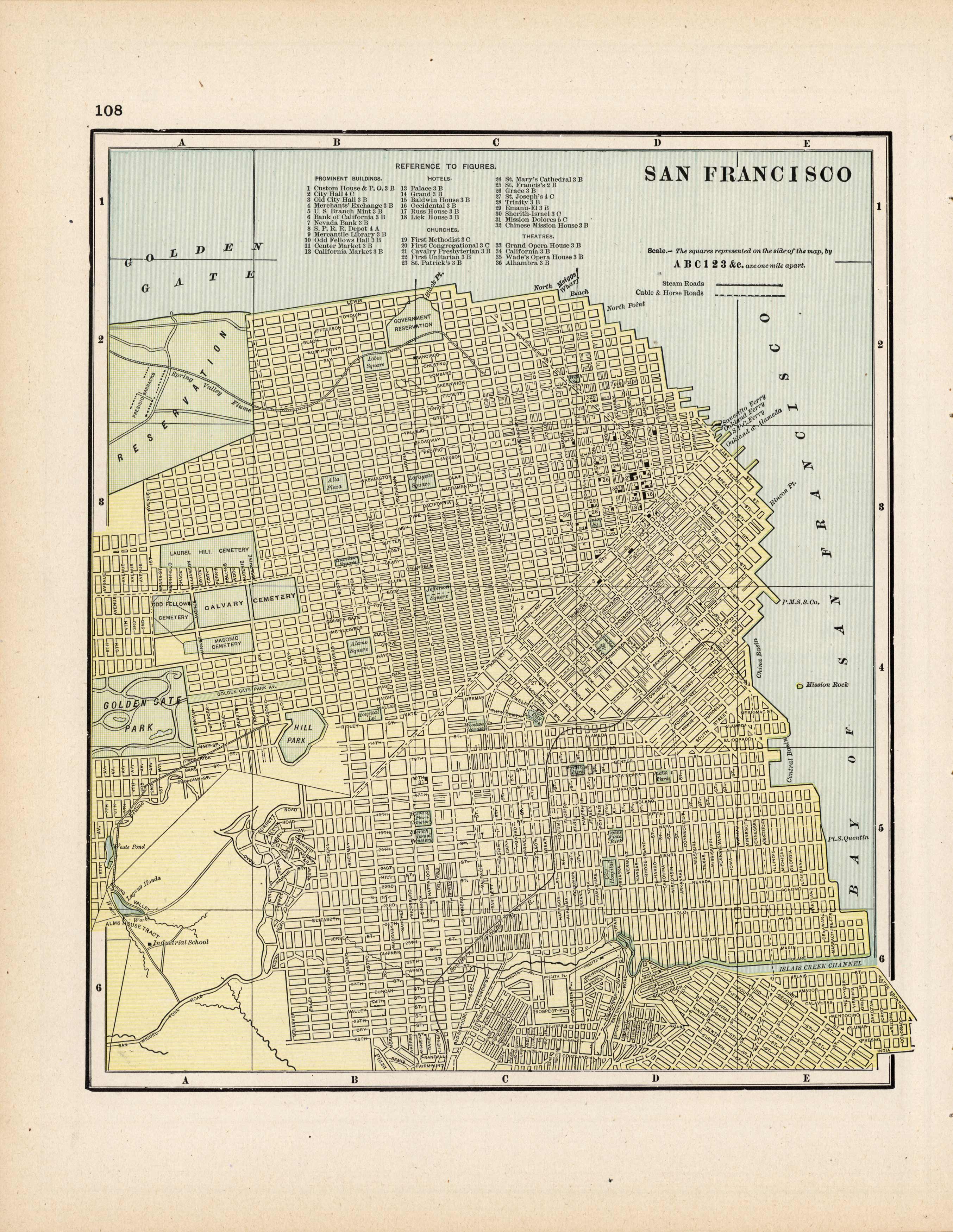 San Francisco San Francisco