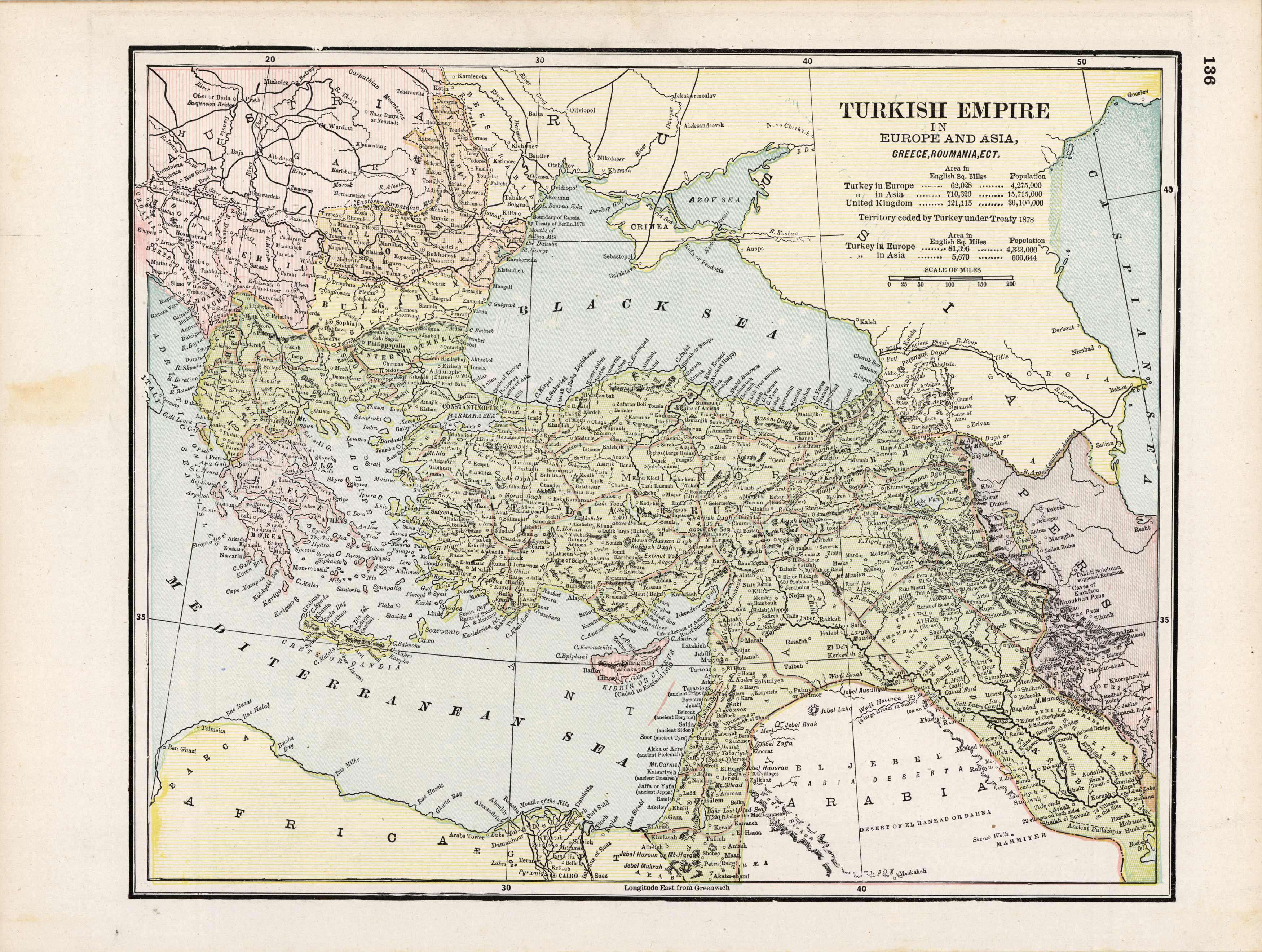 Turkish Empire Turkish Empire