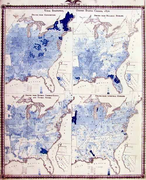 Vital Statistics Vital Statistics