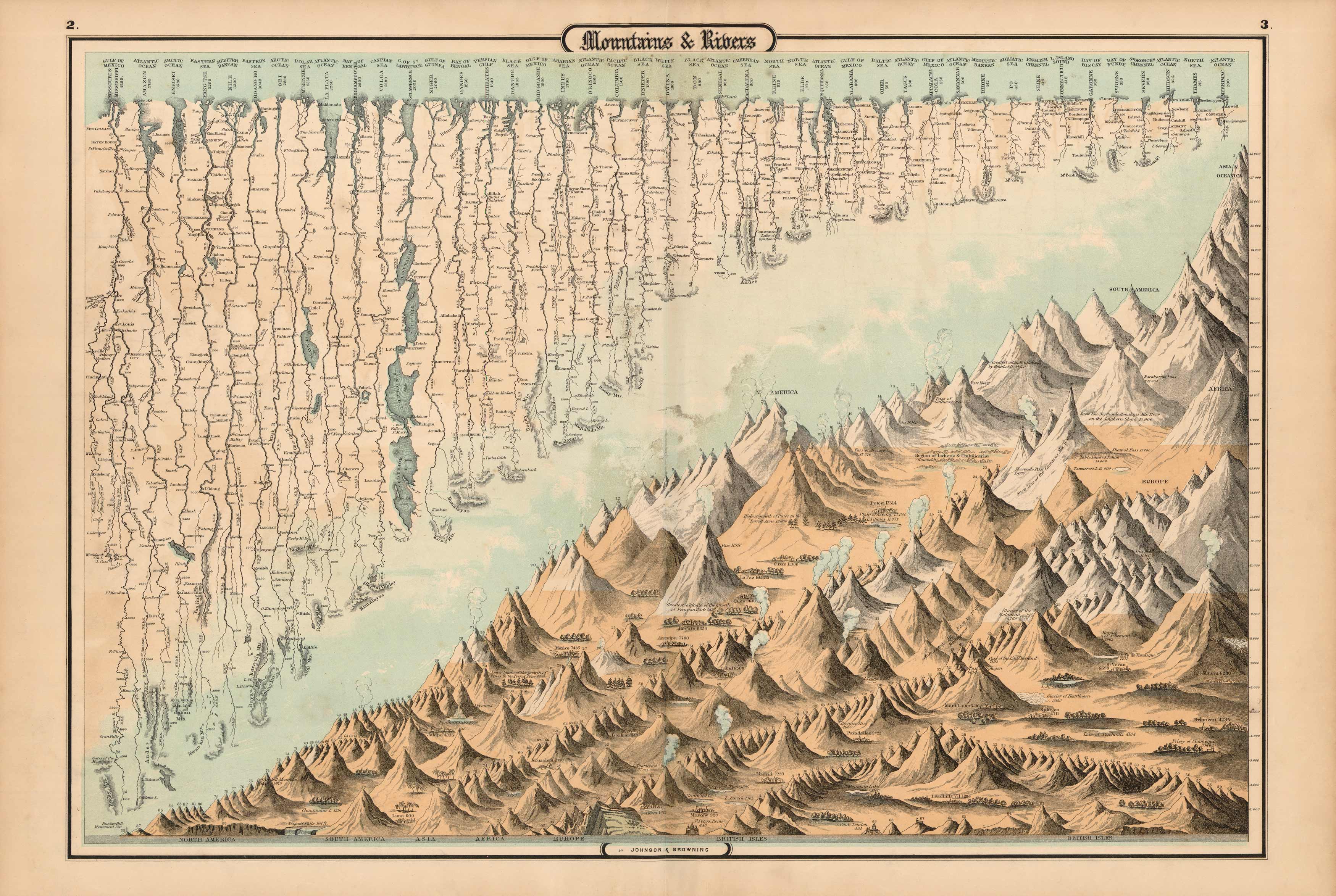 Johnsons Mountains and Rivers' Johnsons Mountains and Rivers'