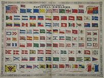 Johnsons New Chart of National Emblems'