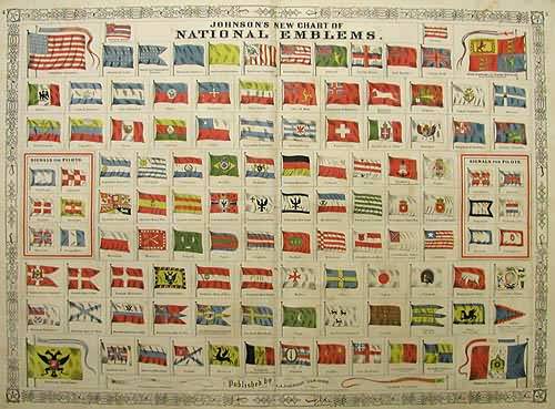 Johnsons New Chart of Natinal Emblems'