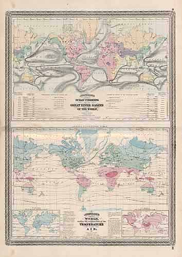 Ocean Currents