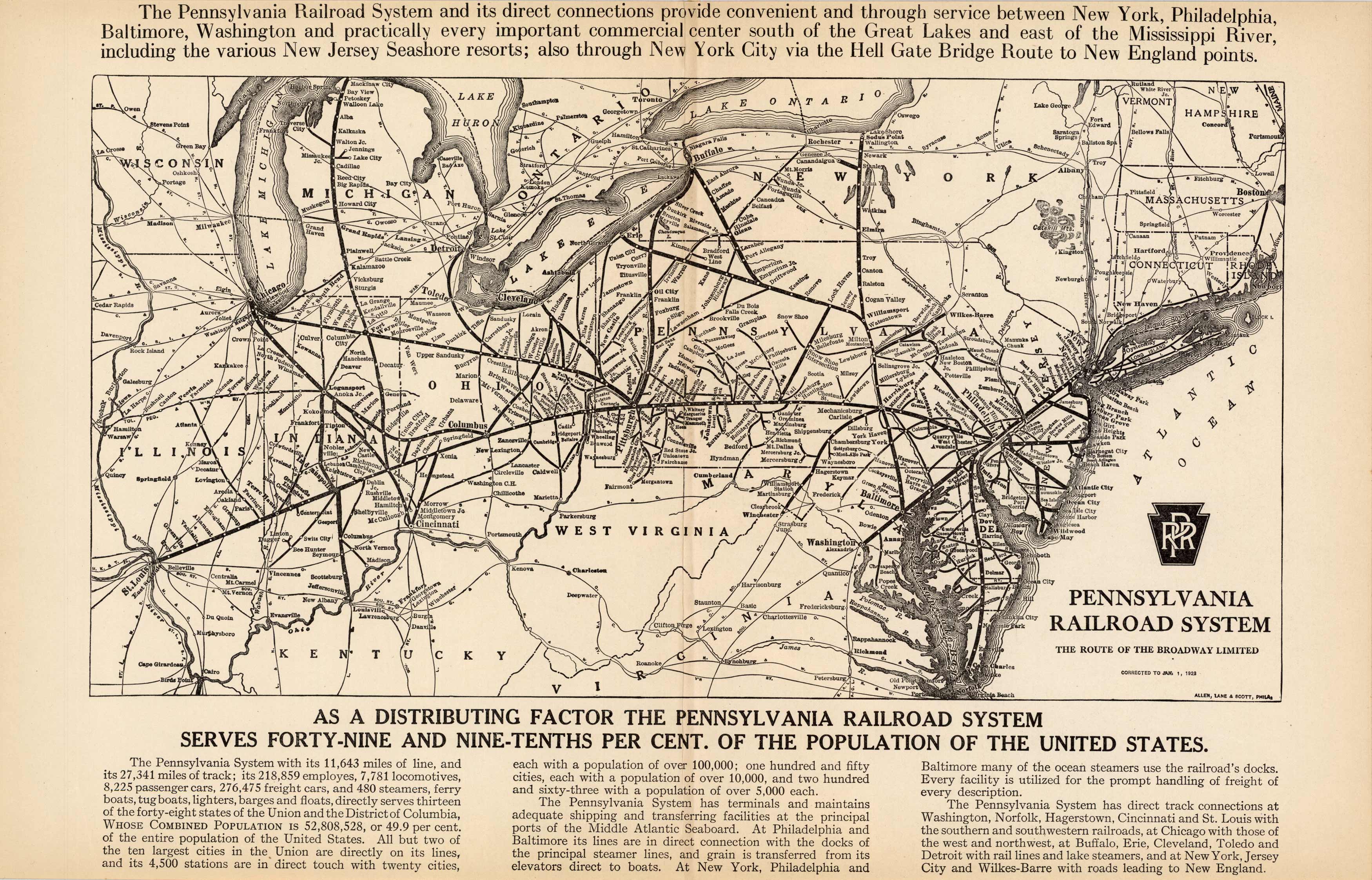Pennsylvania Railroad System Pennsylvania Railroad System
