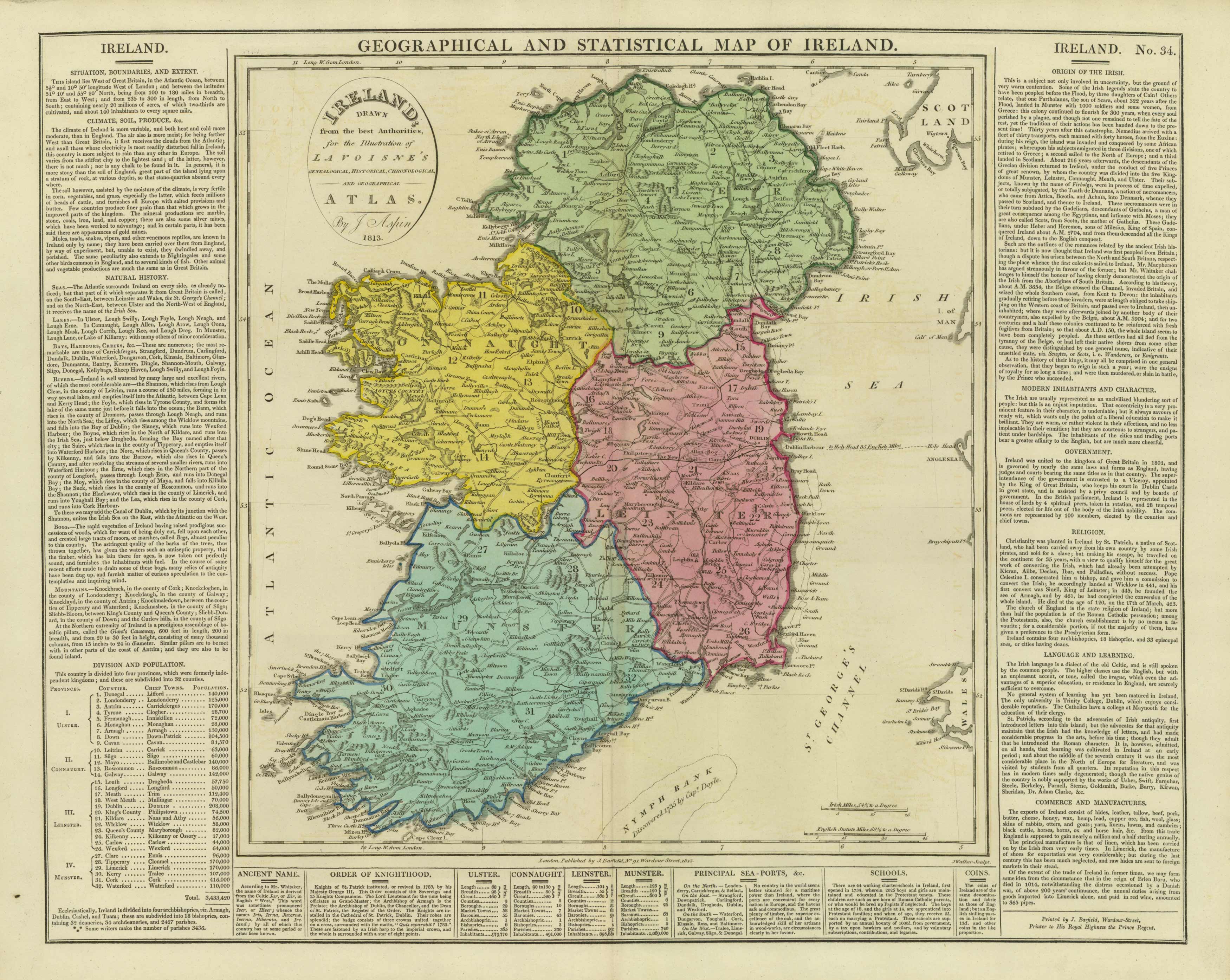 Geographical Geographical