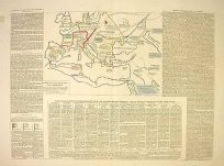 Einfall der Barbaren