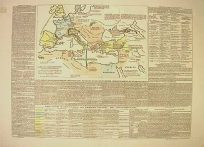 Einfall der Barbaren