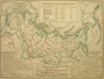 Russland zur Uebersicht dieses Staates (Russia)