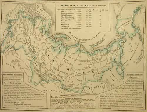 Russland zur Uebersicht dieses Staates (Russia)