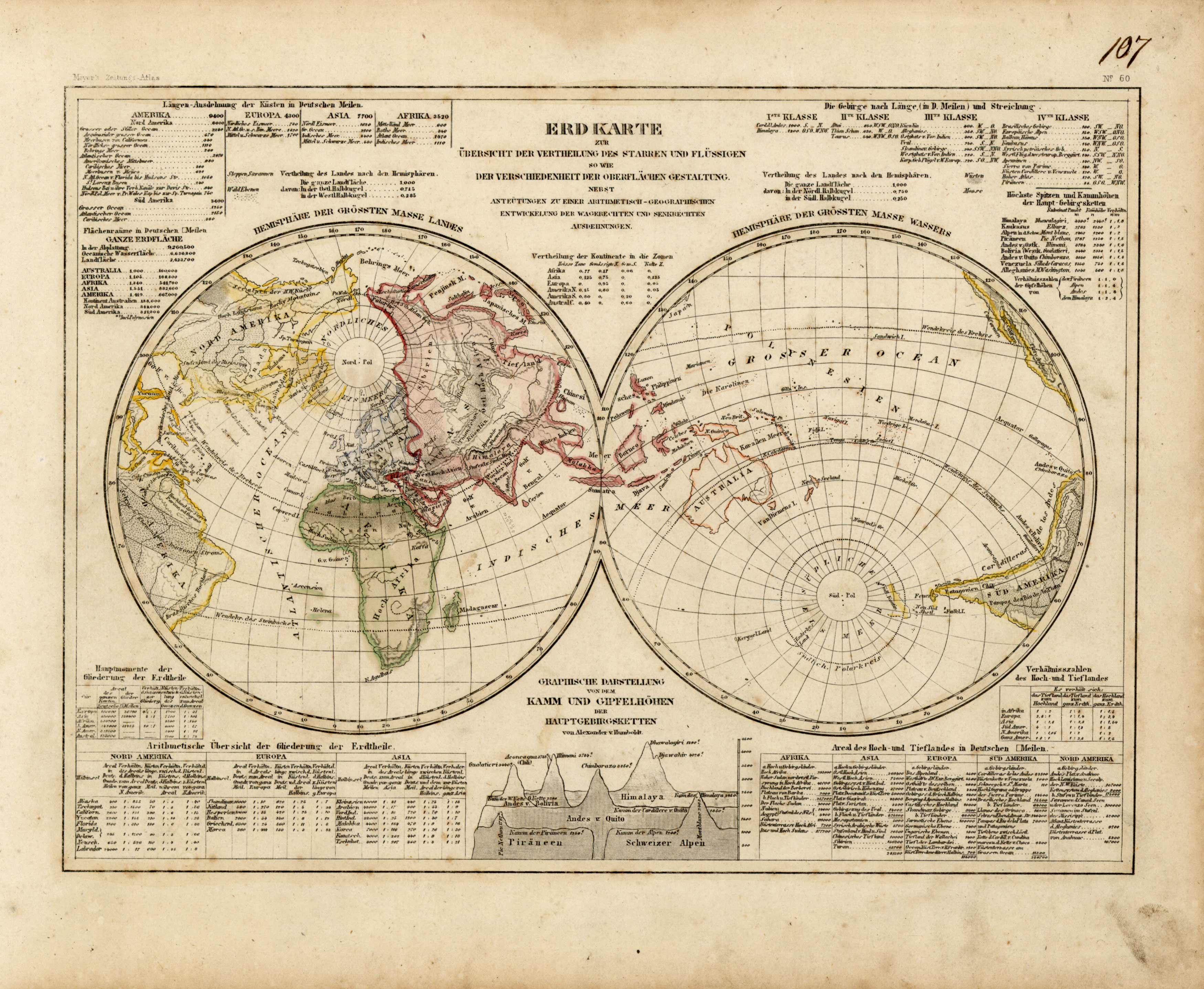 Erd Karte (World Map - Hemispheres) - Art Source International